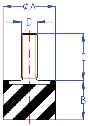 Cylindrical rubber stop